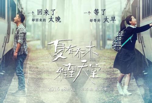 北安普顿大学DiplomainFinance